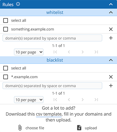 Screenshot showing special case of overlapping rules